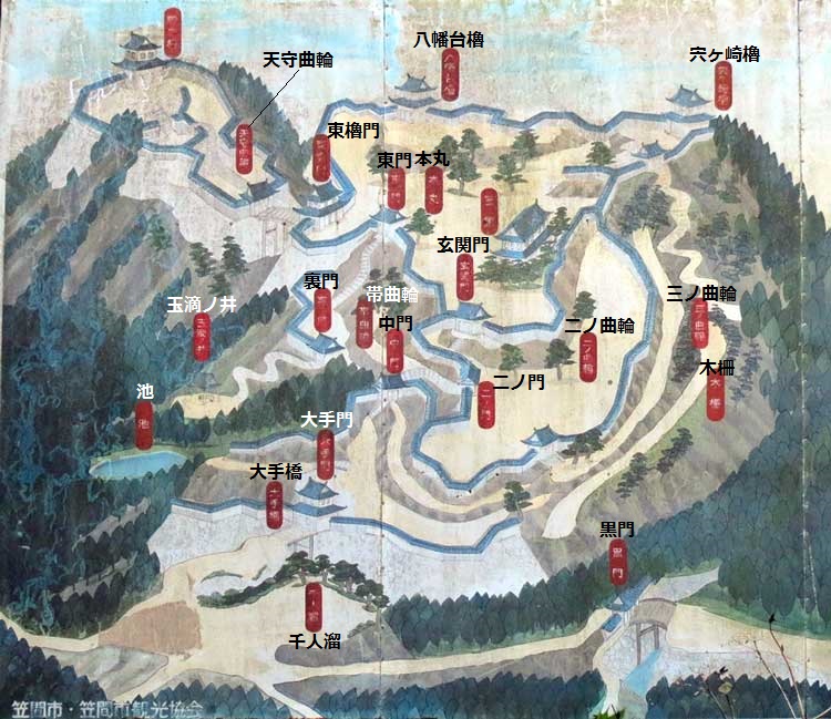 笠間城の図