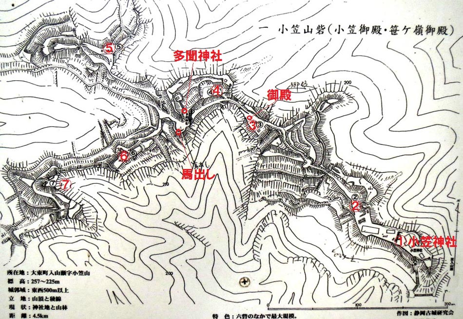 小笠山砦 図